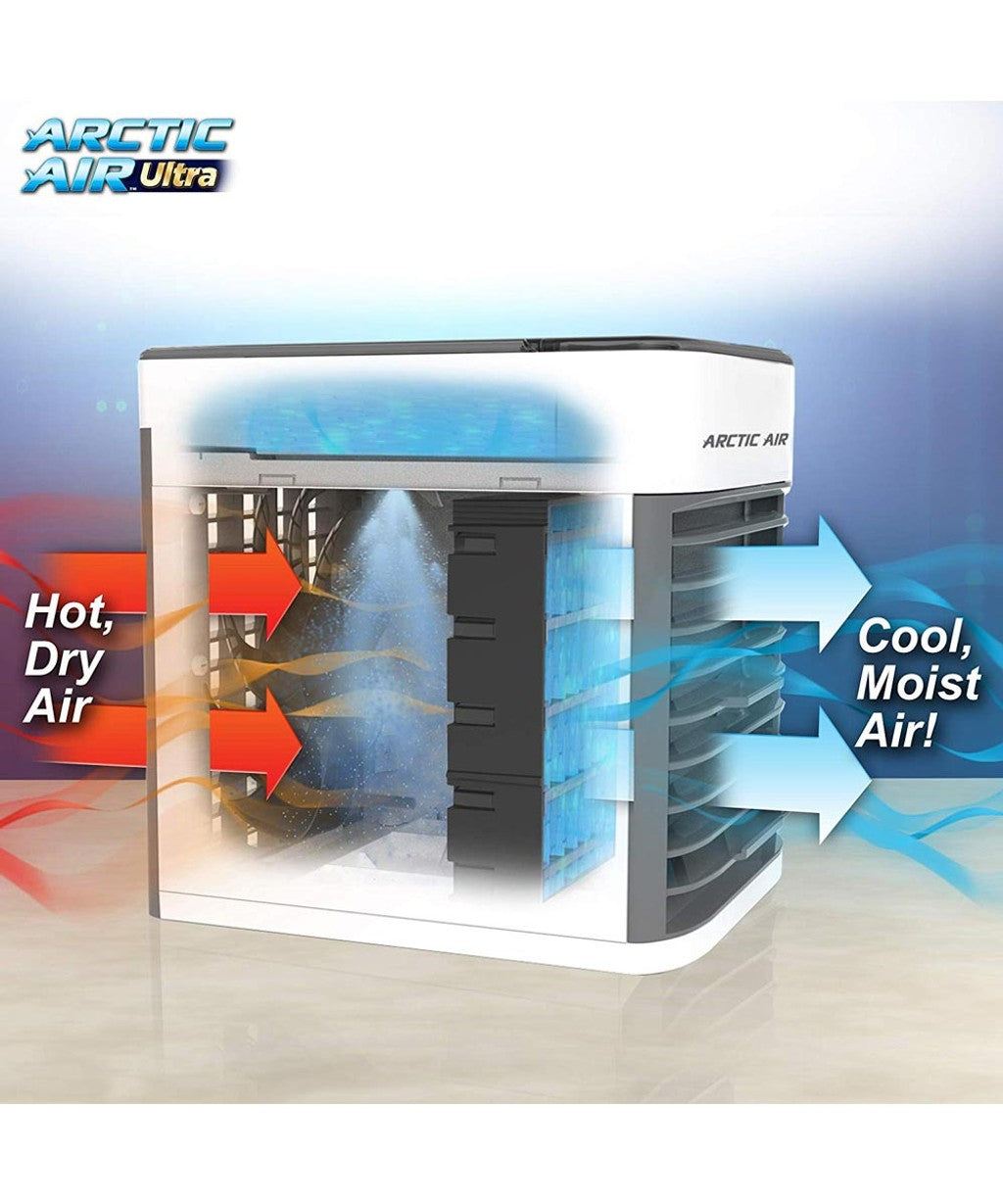 Artic Cool Ultra-PRO - Aire Acondicionado 2X Cooling Power