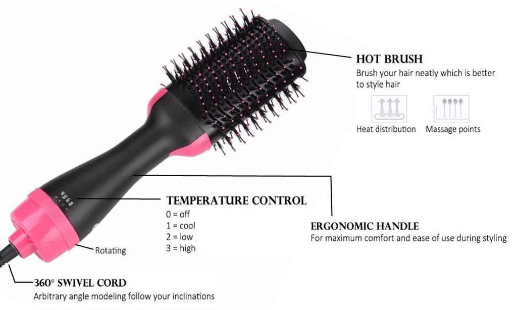 Cepillo Secador De Cabello - Blower Brush